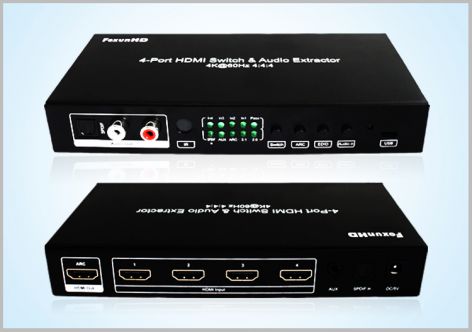 18Gbps 4x1 HDMI 2.0 Switch SW41