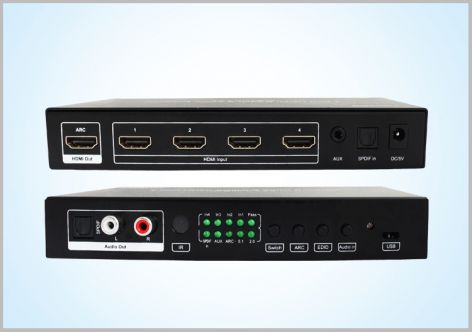 18Gbps 4x1 HDMI 2.0 Switch SW41